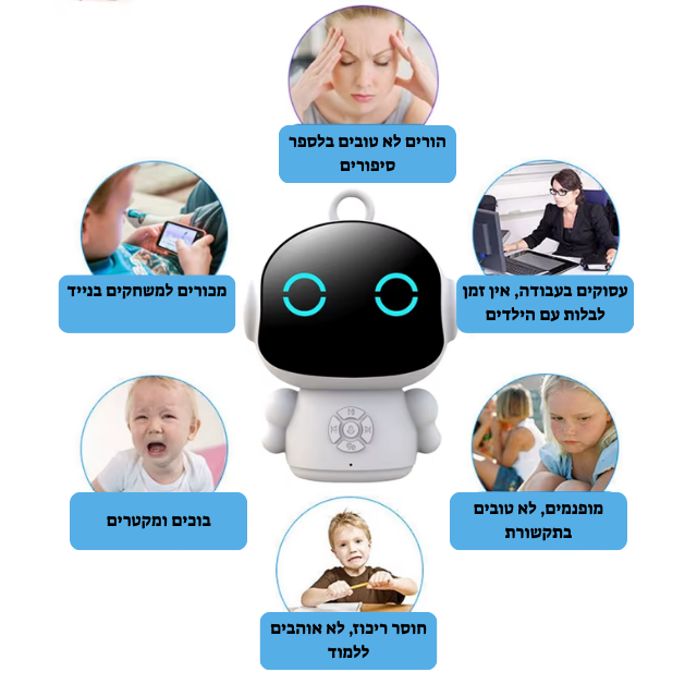 "Tuya Smart AI – רובוט חכם לילדים עם זיהוי דיבור ותמיכה ב־61 שפות כולל עברית. מספר סיפורים, מתרגל מתמטיקה ואנגלית, מלווה בשיחות אינטראקטיביות, מסייע בלמידת שפה זרה ומעניק חוויה חינוכית מהנה. סוללה עד 24 שעות, תוכן מסונן ובטוח, כולל אחריות מלאה ל־30 יום ומשלוח חינם."