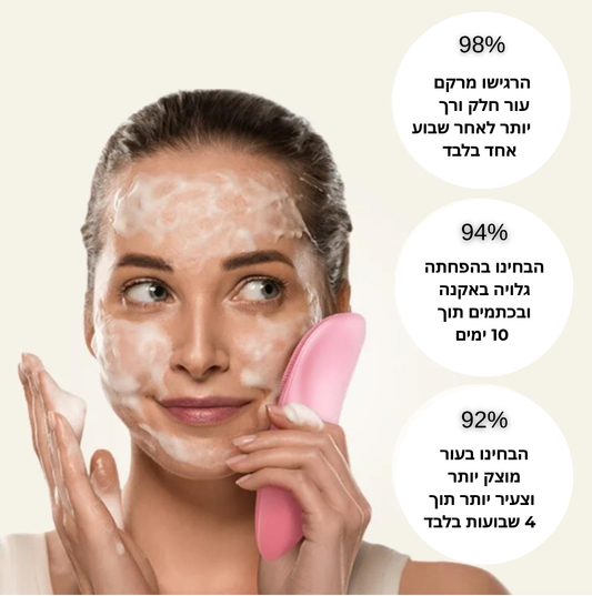מברשת ניקוי פנים סונית ורודה מסיליקון עמידה במים IPX7.
אישה מנקה את פניה במברשת SonicGlow שחורה.
תקריב של מברשת חשמלית לעור הפנים עם הגנת עיניים.
הדגמת מצב חימום ועיסוי באזור העיניים.
מברשת פנים עמידה במים בשימוש באמבטיה.
מברשת פנים סגולה עם טעינה מגנטית.
הדמיה של ניקוי נקבוביות עמוק.
מברשת פנים סונית על רקע חדר אמבטיה יוקרתי.
תמונת סט מברשת + כבל טעינה.
תמונה של עיסוי פנים תרמי בעזרת מברשת סיליקון רכה.
