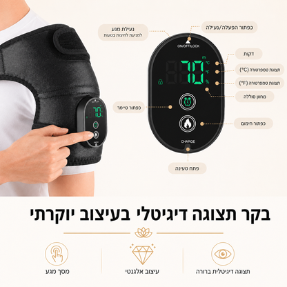 HeatRelief Pro  החימום שמחזיר למפרקים שלך שקט ותנועה