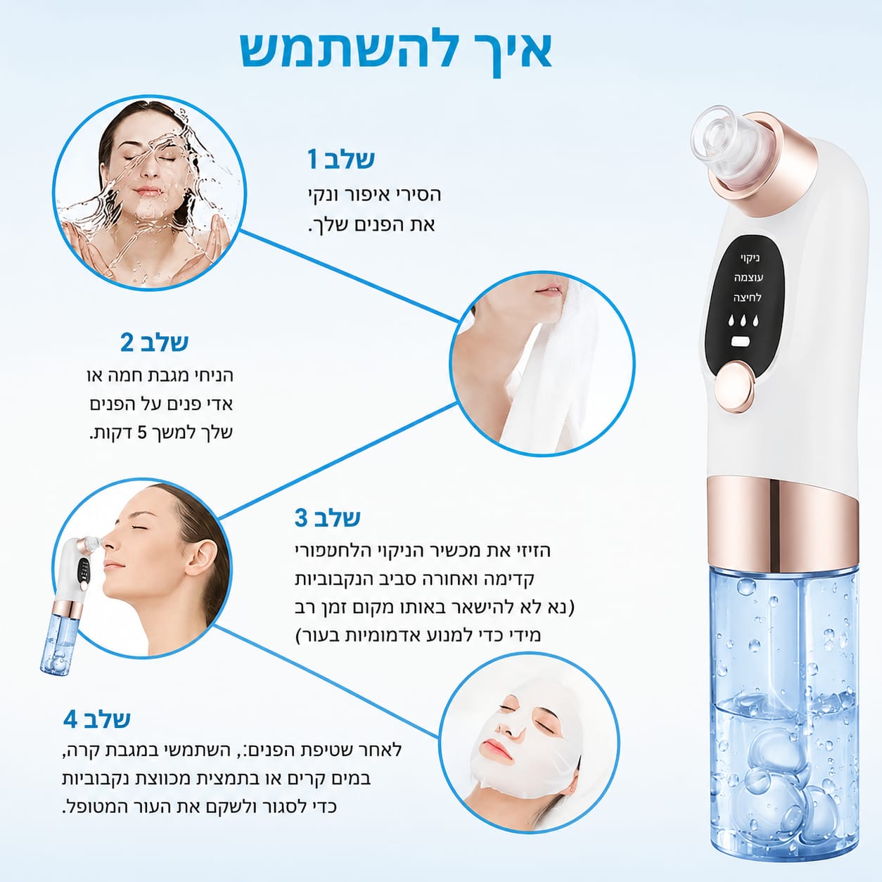 PureGlow Pro – מכשיר ניקוי נקבוביות חכם עם שאיבה עמוקה ו-6 ראשים מתחלפים