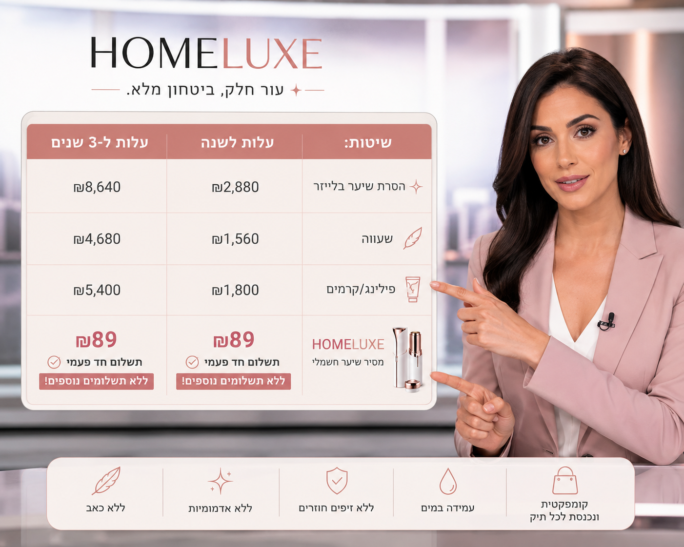 השוואת מחירים — האפילטור של HOMELUXE